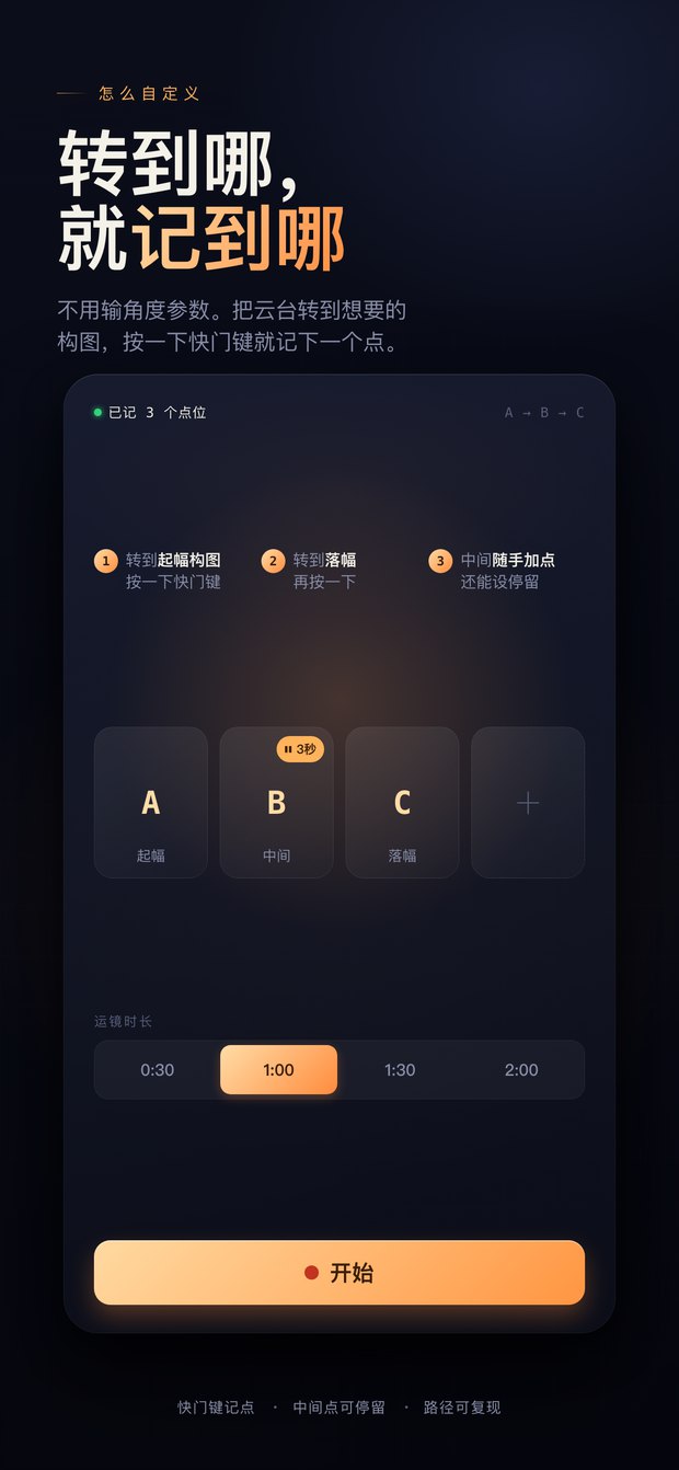 转到哪，就记到哪